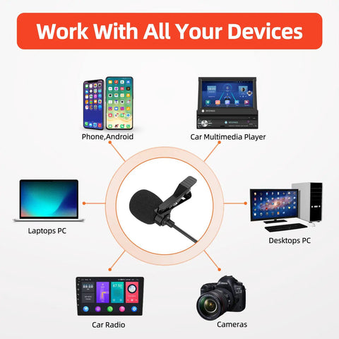 Car Mic With 3.5mm Plug And Play Wired Mic For Vehicle Stereo Head Unit Radio Noise Canceling Lavalier Clip Works With Smartphones PCs Laptops And Tablets, compatible with various devices.
