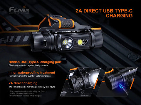 HM70R 1600 Lumen USB Rechargeable Headlamp with Red Beam, High CRI Neutral Light, Dual ARB-L21-5000 Batteries on black background