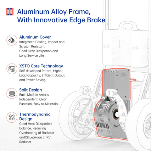 Powerhouse Electric Stair Climbing Dolly Hand Truck With Auto Brake And Four Hundred Sixty Three Pound Capacity showing aluminum alloy frame and innovative edge brake.