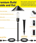14 Light Low Voltage Landscape Lighting System With 12 Path Lights Kit And 2 Spotlights Aluminum Build Plug And Play IP65 Waterproof Remote Timer 3000K Warm White 140 Feet Run 72W 24V ETL Controller diagram with components labeled.