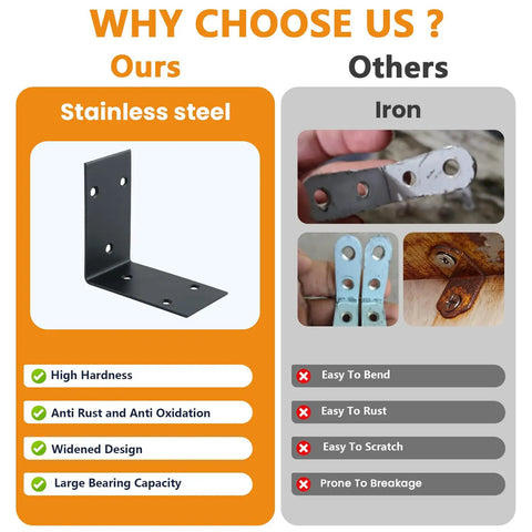 Comparison of Heavy Duty Black Stainless Steel L Shelf Brackets Four Pack for Wood Furniture showing durability and design advantages.