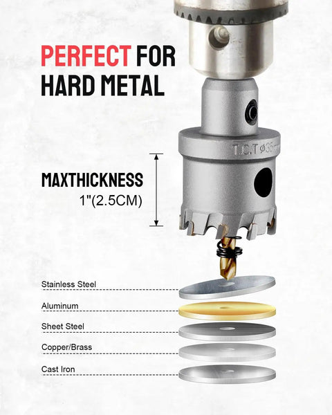 Ultimate Carbide Hole Saw Drill Set For Hard Metal And Stainless Steel With Multi Tooth Core Cutter Kit To Smash Through Tough Jobs Effortlessly In Your Garage Or Job Site For Serious Pros. carbide hole saw cutting 1" max thickness, 2.5 cm