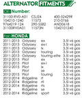 Compatibility chart for alternator fitments with OE numbers for Honda models 2011-2015 including Odyssey, Pilot, Ridgeline.