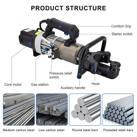 Uwytgf Portable Electric Hydraulic Rebar Bender Machine For 8Mm To 32Mm Steel Rods With 1800W Pure Copper Motor with comfort grip and switch.