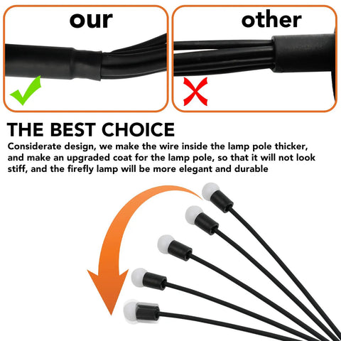 Comparison of Solar Garden Lights Firefly String Set With Flexible Iron Wire showing thicker, durable wire design