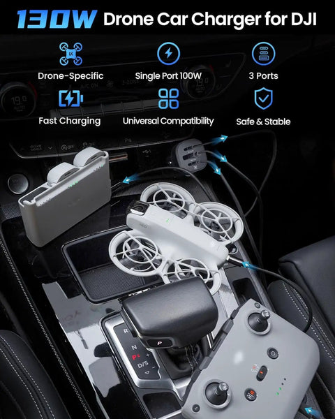 Drone Charger Kit With 100W USB C And USB A Fast Power Adapter And 130W Car Charger for DJI Mavic models in a car setup.