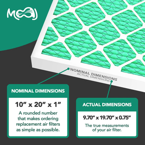 Two Pack 9.70 Inch By 19.70 Inch By 0.75 Inch Air Filter MERV 13 Pleated Replacement For AC And Furnace Systems. Green filter texture