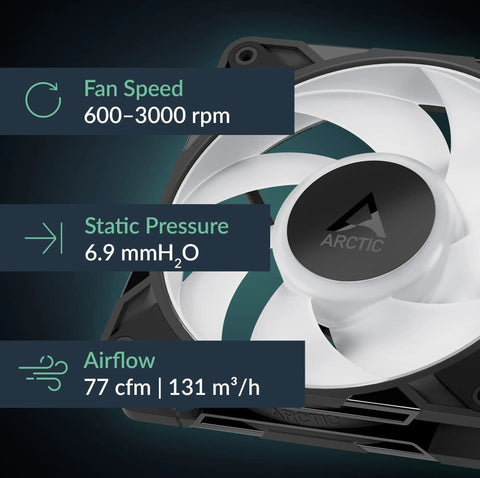 Top Shelf 120 Millimeter Pwm Pc Case Fans Three Pack featuring slick addressable RGB lighting showing fan speed and airflow details.