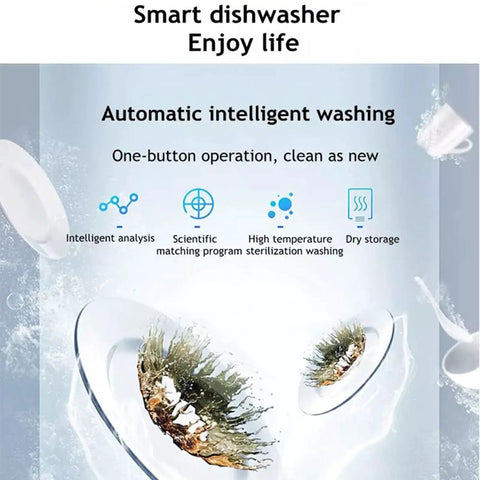 Image showcasing features of No Fuss Countertop Portable Dishwasher With Five Smart Wash Cycles and Turbo High Temp Sanitizing.