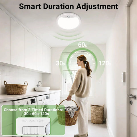 Four Pack 9 Inch Motion Sensor Ceiling Lights Wired LED Flush Mount Bright White 18W 1800lm With Three Color Temperature Modes And 30 To 120 Second Timer For Closet Pantry Hallways Stairwells Garage installed in a laundry room.
