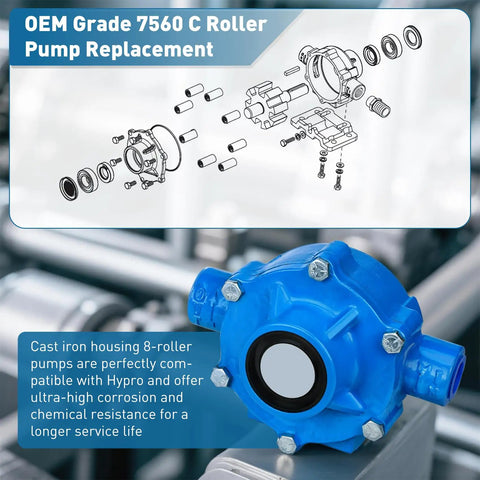 7560C Cast Iron Eight Roller Pump, Tough As Nails Agricultural Water Pump, diagram and components shown