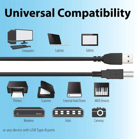 6Ft Usb 2.0 High Speed Sync Cable Killer Data Performance For Laptop Pc And External Raids Built Tough to connect multiple devices.