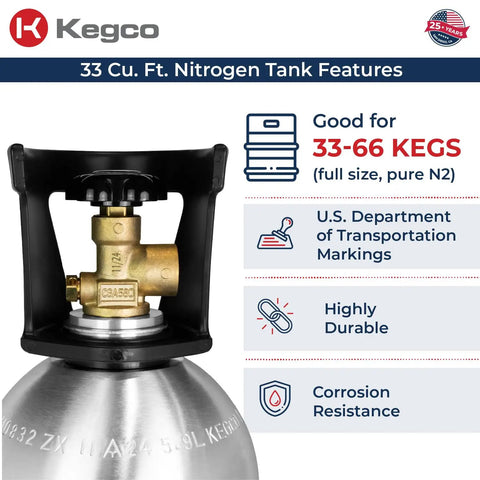 33 Cu Ft Lightweight Aluminum Nitrogen Tank Cylinder For High Pressure Up To 2216 PSI 153 Bar Corrosion Resistant Rust Free