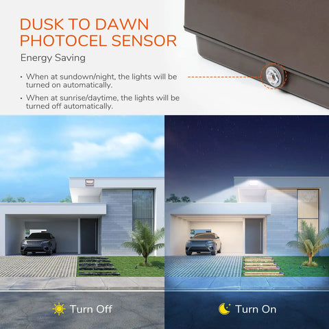 LED Wall Pack Light 120W 14000LM ETL Certified Waterproof Outdoor Security Flood Light with Photocell in action