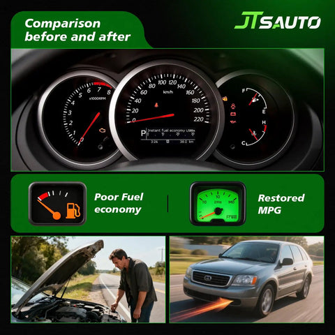 Dashboard comparison showing fuel gauge before and after using Mass Air Flow Sensor MAF For Honda Civic, Accord, Odyssey, Pilot, MDX, RDX, TL, RL And More, Solid Engine Air Meter Replacement For 2003-2014 Honda Models