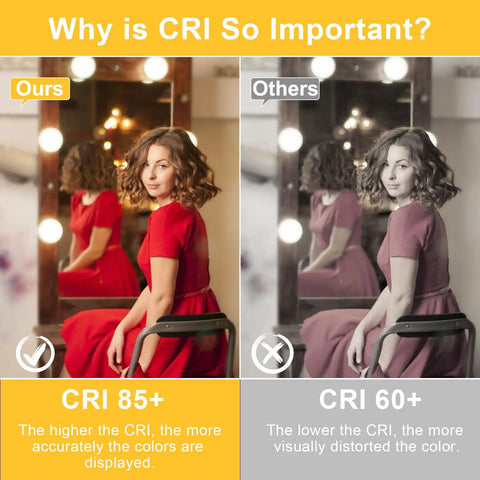 Comparison of CRI showing a woman in red with 8 Pack G25 LED Bathroom Light Bulbs 3000K Warm White E26 Base Vanity Globe Bulbs 60W Equivalent