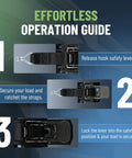 Effortless operation guide for Ladder Rack Tie-Down System With Self Retracting Ratchet Straps, Square Mount, 2-Inch Wide Straps, 7 Feet Long