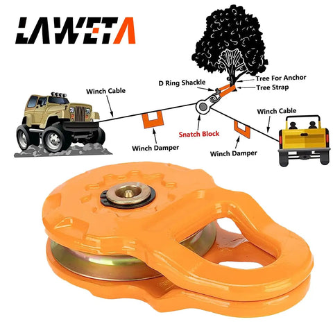 Snatch Block Recovery Winch Pulley 25,000 Lbs Rating, 12.5 Ton MBS and 6 Ton WLL, orange snatch block with diagram of use
