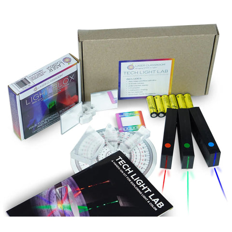 Contents of Color Mixing LED Optics Kit For Kids, Hands On Ray Box Experiments In Reflection And Refraction With Red Green Blue LEDs Pack