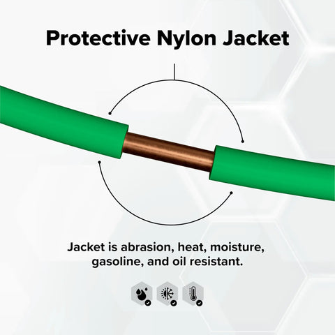 10 Gauge Insulated Solid Copper THHN THWN Wire 25 Ft Ground Wire For Electrical Grounding In Homes Shops And Industrial Projects Indoor Outdoor Use Green Jacket Pro Grade Conduit And Tray Compatible cutout showing protective nylon jacket and solid copper core