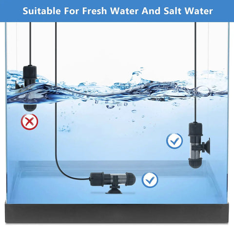 Go-To Betta And Small Fish Tank Heater With Bright Led Digital Screen and Easy Turn Knob for Compact Freshwater or Marine Bowls up to Five Gallons showing installation suitability.