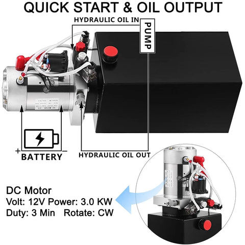 Heavy Duty 12V DC Double Acting Hydraulic Jack Pump With Steel Tank For Dump Trailers And Pickup Rigs No Hassle Slick Operation At 3200 Psi power unit detailed view with connections.