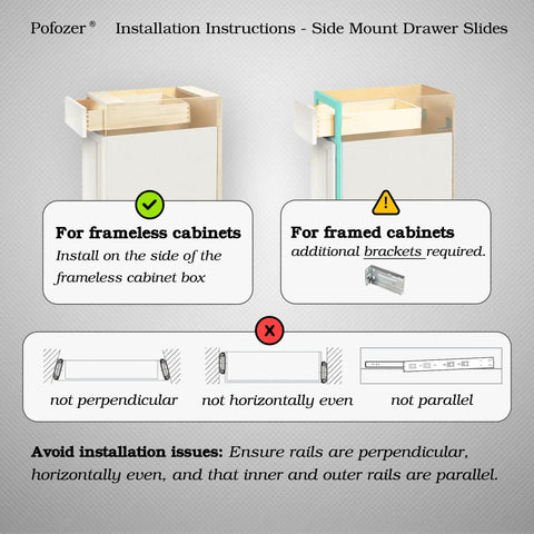 Installation instructions for side mount drawer slides on frameless and framed cabinets with perpendicular rail tips.