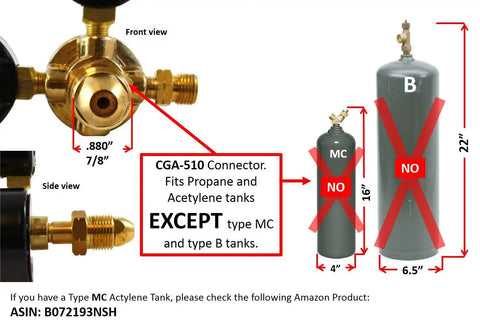 Image showing CGA-510 connector details and incompatible tank types for Propane Regulator For Welding Gas Gauges CGA-510 Rear Connector LDP Series Fits Tanks And Hoses, Read All Pictures And Description To Confirm Compatibility, DIY Friendly Install, Durable Build For Safe Gas Setups.