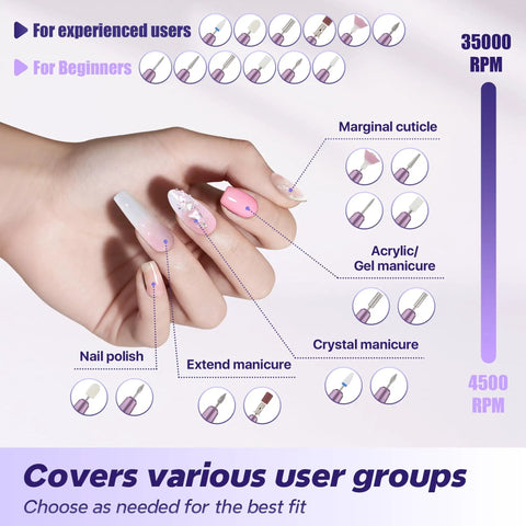 Heavy Duty Electric Nail Drill Kit With Twelve Versatile Bits For Grinding Gel And Acrylic Nails, Slick Purple Frame, Smooth Operator Manicure And Pedicure Workhorse For Salon Style Results with nail types and RPM details.