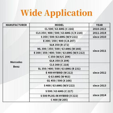 Compatibility chart for Pro Grade Engine Timing Locking Kit with Mercedes Benz models and years from 2010 to 2014.