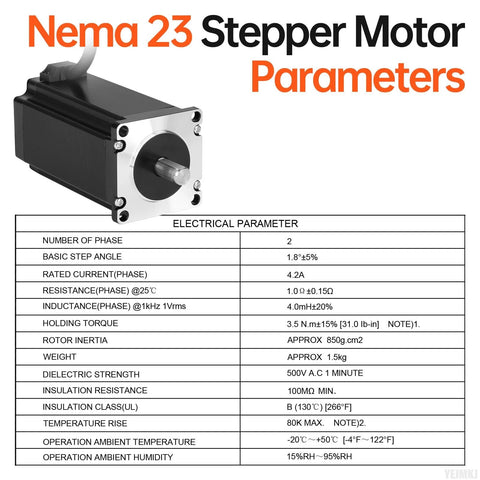 3.5Nm Nema 23 Stepper Motor with parameters for CNC and 3D printing applications, 110mm frame, 1.8 degree step angle, 495.64 oz-in torque.