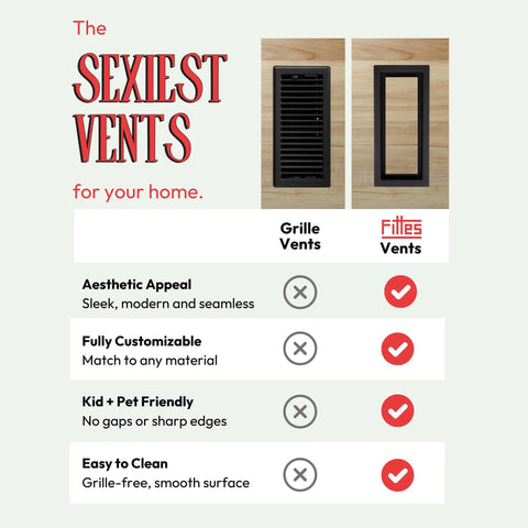 Comparison of grille vent and Framed Floor Vent Luxe Upgrade With Matte Black Steel Frame Sleek Minimalist Look HVAC Air Return Register Cover