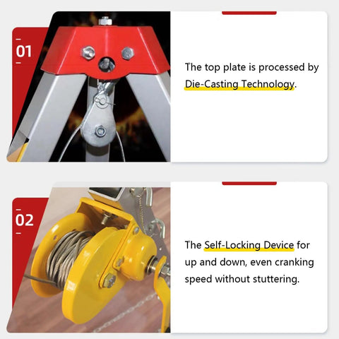 Detail of Hardcore Aluminum Confined Space Tripod Kit With Winch for manhole rescues, showing die-cast top plate and self-locking device.