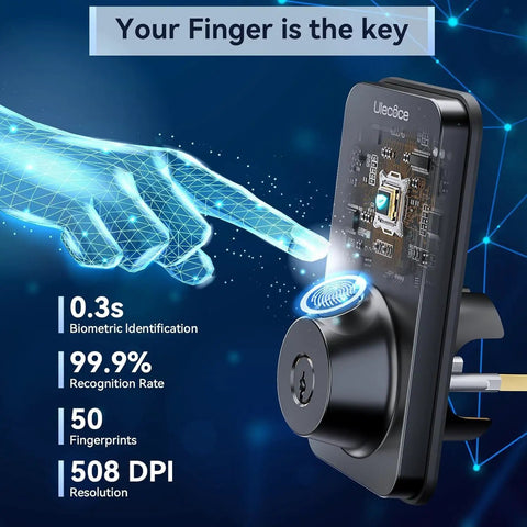 Smooth Operator Wifi Smart Door Lock With Polished Matte Black Knob and Lightning Quick Fingerprint Scanner close-up view of biometric scanner.