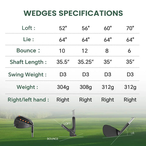52 Degree 56 Degree 60 Degree Wedge Set For Men And Women Right Hand CNC Milled Face Specifications Chart