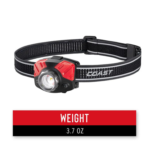 Dual Color LED Headlamp With Twist Focus, 700 Lumen White And Red Beams shown on adjustable head strap with weight display