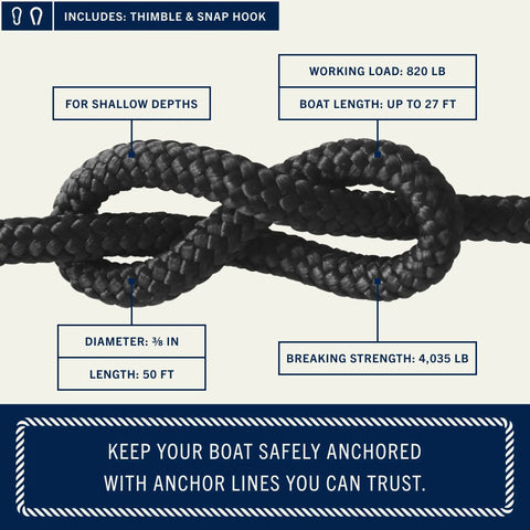 Rock Solid Double Braided Boat Anchor Rope, 50 Foot Nylon Marine Anchor Line With 316 Stainless Steel Thimble, 3/8 inch diameter, strong and durable.