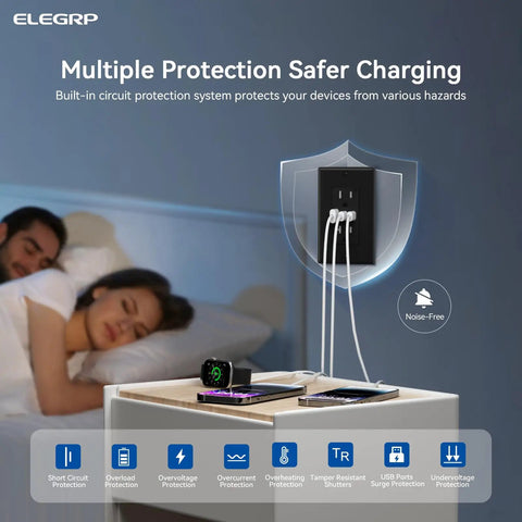 Elegant 20 Amp USB outlet in bedroom setup with multiple devices charging, showcasing protection features for safer charging.