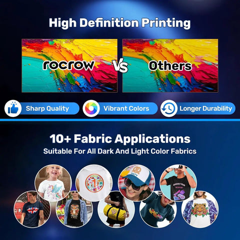 Next Level A3 DTF Printer With XP600 Printhead And Powder Shaker Bundle, detailed comparison of vibrant prints on dark and light fabrics.