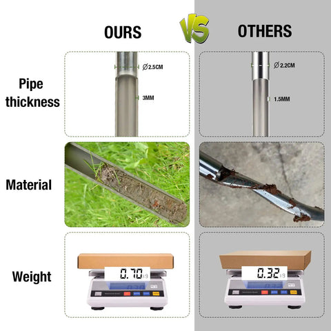 Comparison of 12 Inch Stainless Steel Soil Probe with T Handle vs others, showing pipe thickness, material, and weight differences.