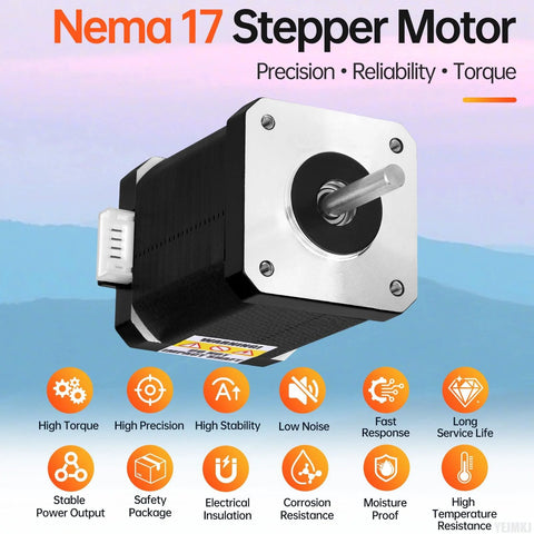 Nema 17 stepper motors set showcasing durability and precision features for 3D printers, CNCs, and automation projects.