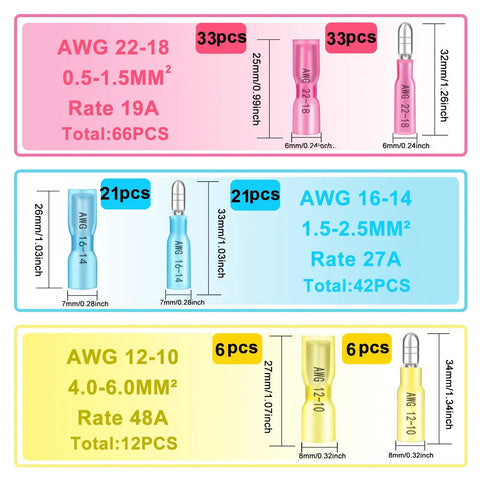 Diagram of 120 Piece Heat Shrink Bullet Wire Connectors Kit 22 10AWG Waterproof Male And Female Connectors For Automotive Boat