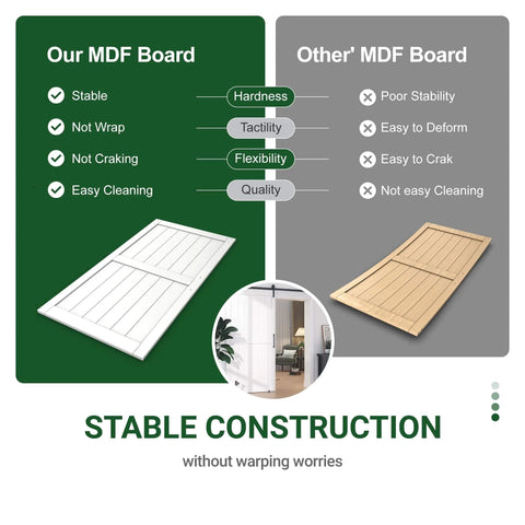 Comparison of stable white sliding barn door MDF with unstable alternative, highlighting construction and performance