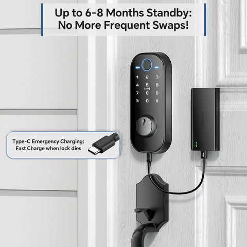 Heavy Duty Smart Deadbolt Door Lock Featuring Dope Fingerprint Scanning Kicking Stubborn Physical Keys To The Curb For Zero Stress App Managed Wifi Entry And Sleek Matte Black Exterior Today with Type-C emergency charger.