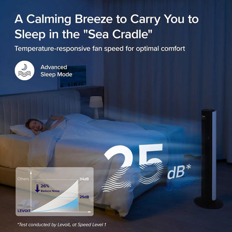 Smooth Operator Tower Fan With Slick Remote And Strong Airflow For Big Rooms Plus Buttery Quiet 12 Speed Settings With Chill 12 Hour Timer and Easy Up Down Angling For Refreshing Summer Breezes Indoors in bedroom with a person sleeping.