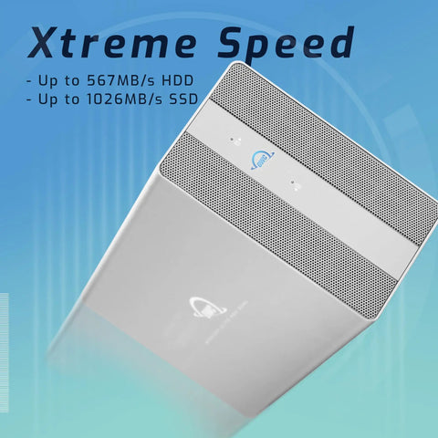 No Sweat Two Terabyte External Solid State Drive Bundle Featuring Thunderbolt 3 Quick Transfer Build with visible speed specs on a silver SSD.
