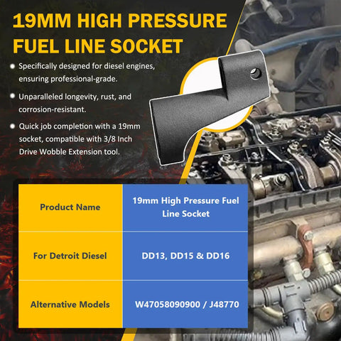 Shop Tested 19 Mm Socket Wrench For Detroit Diesel High Pressure Fuel Lines Fits Dd13 Dd15 Dd16 Rigs With No Fuss Design built tough for diesel engine use.