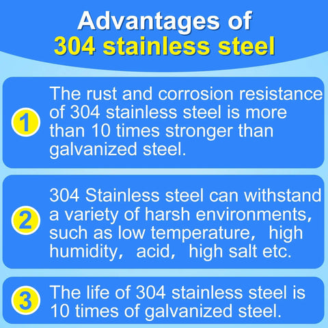 Advantages of 304 stainless steel including rust resistance, environmental durability, and longevity over galvanized steel.