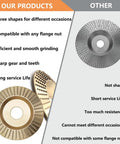 Comparison of Four Piece Wood Carving Disc Set For 4 Inch Or Four And A Half Inch Angle Grinders with competitors' discs