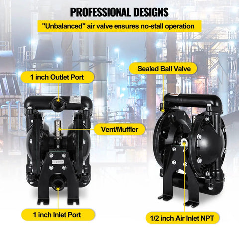Heavy Duty Air Operated Double Diaphragm Pump With One Inch Inlet And Outlet Aluminum Body and durable nitrile diaphragms showing ports and valve.